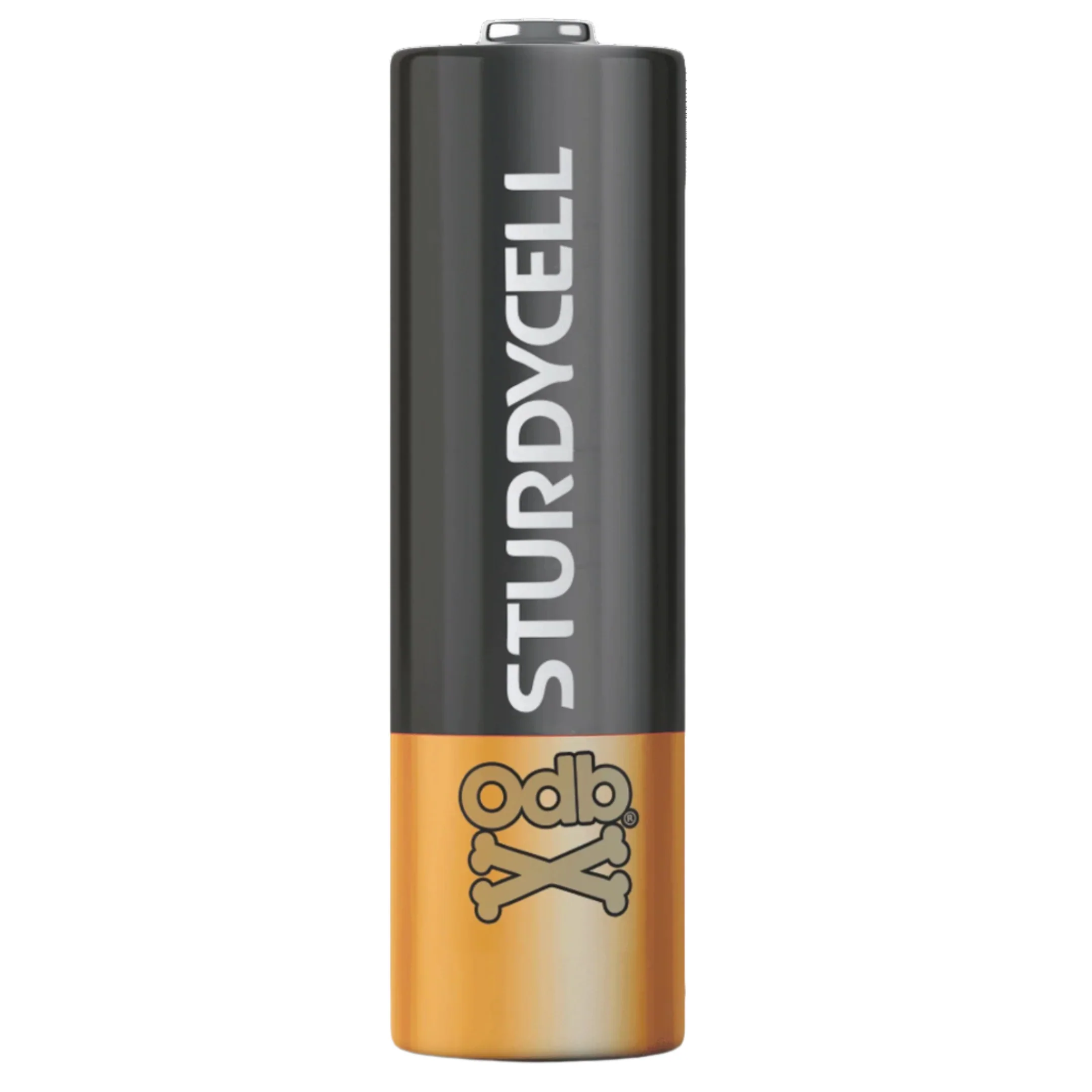 Odb Wraps 18650 Battery Wrap (UK Made) - Image 32